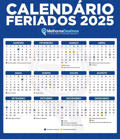 Rosario 2025