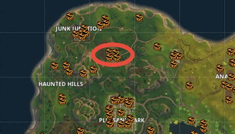 The Loot 2025